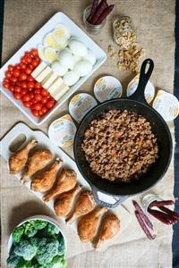 Ketogenic Meal Planner